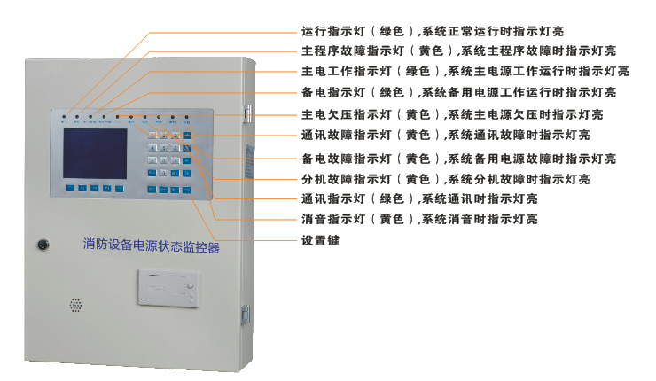 消防設(shè)備電源監(jiān)控主機面板說明